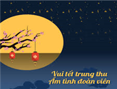 TTYT U Minh Thượng tổ chức Trung thu cho bé